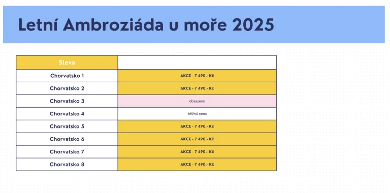 sleva den dětí ambroziáda